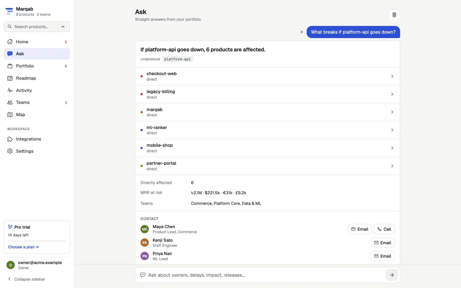 Ask answering a question about the portfolio, with the data the answer was based on